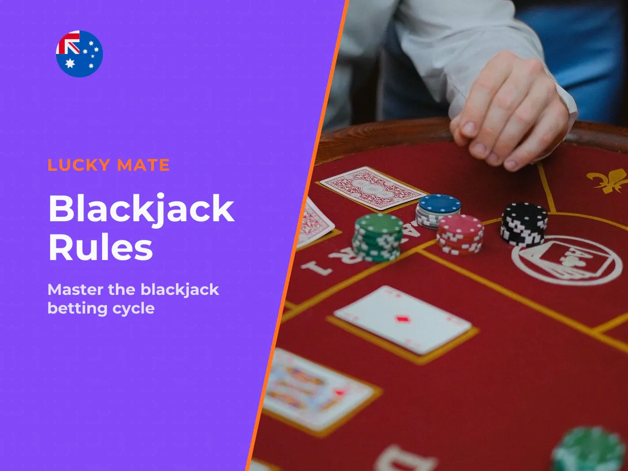 2.2 How the deal works from