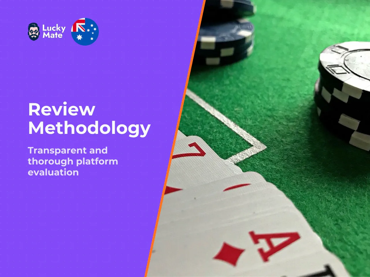How We Reviewed Lucky Mate and