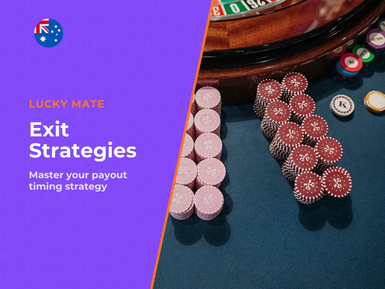 Cautious and high-risk exit strategies. A